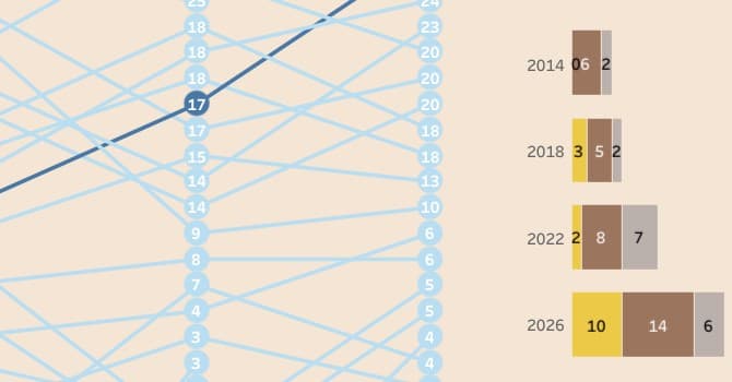 Milano-Cortina: trionfo azzurro o propaganda capitalista?